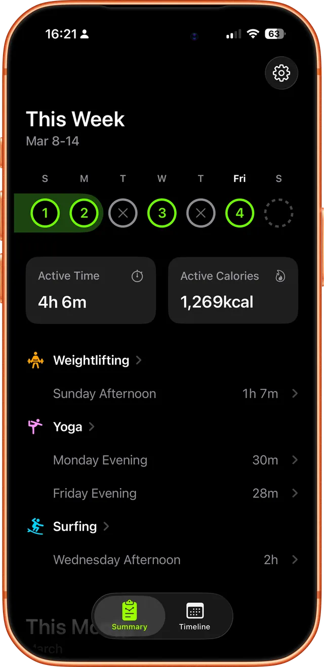 Streakout app preview – Workout summary (this week)