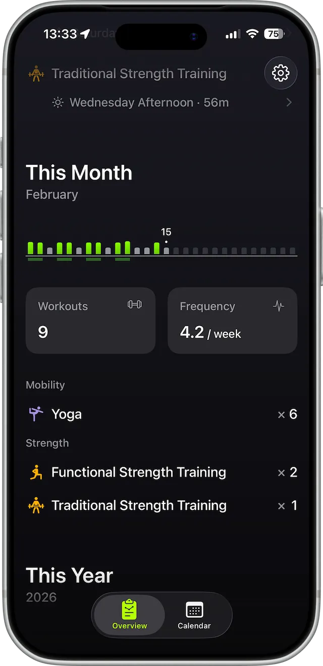 Streakout app preview – Workout overview (this month)